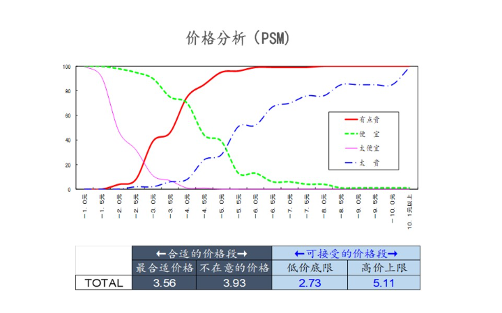 山東卓創(chuàng)資訊股份有限公司