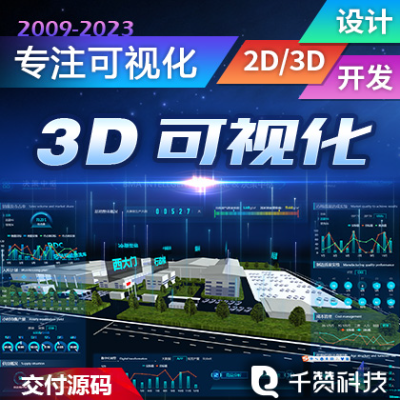 智慧工厂生产线指挥中心3D可视化大屏三维模型场景建模