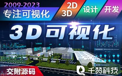 智慧工厂生产线指挥中心3D可视化大屏三维模型场景建模