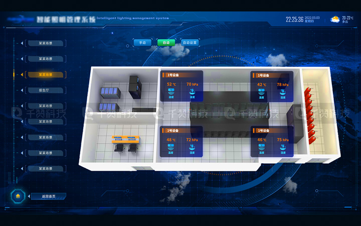 千贊科技-數(shù)字孿生3D可視化