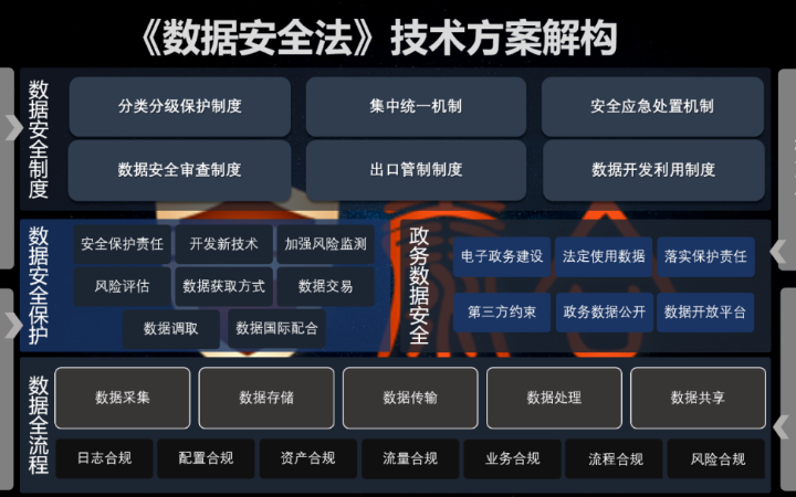 动视湾流官方旗舰店