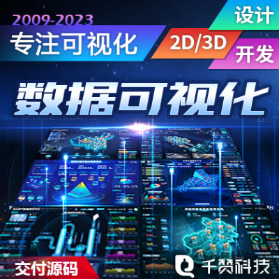 千赞科技-数字孪生3D可视化