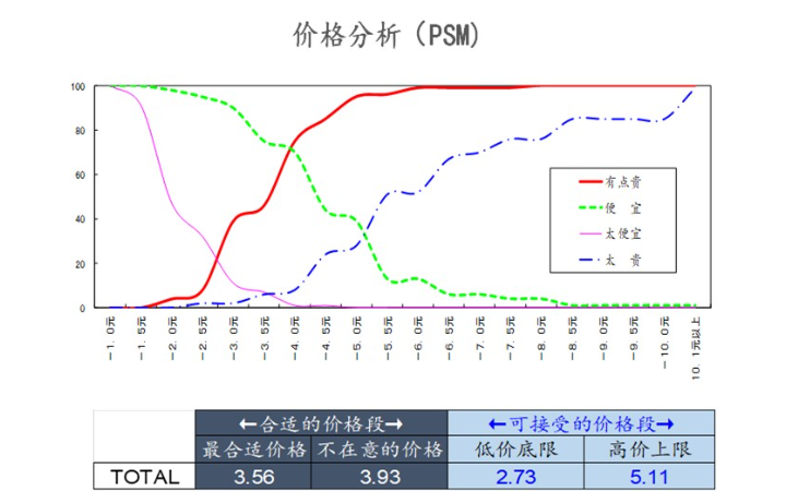 山东卓创资讯股份有限公司
