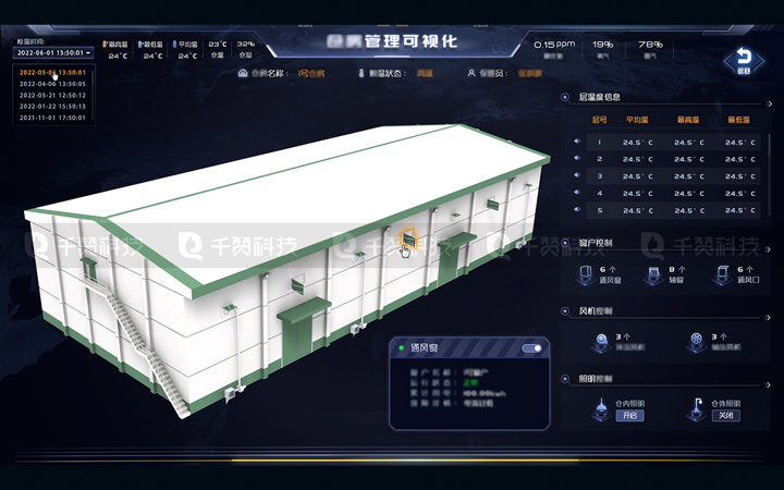 千贊科技-數(shù)字孿生3D可視化