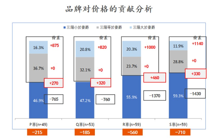 山东卓创资讯股份有限公司