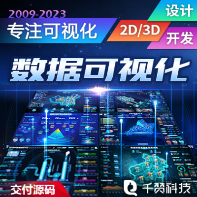城市地图3D建模GIS地图制作数据可视化展示系统软件开发