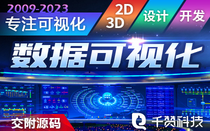 移动UI设计数字孪生智慧大脑信息指挥中心数据可视化大屏