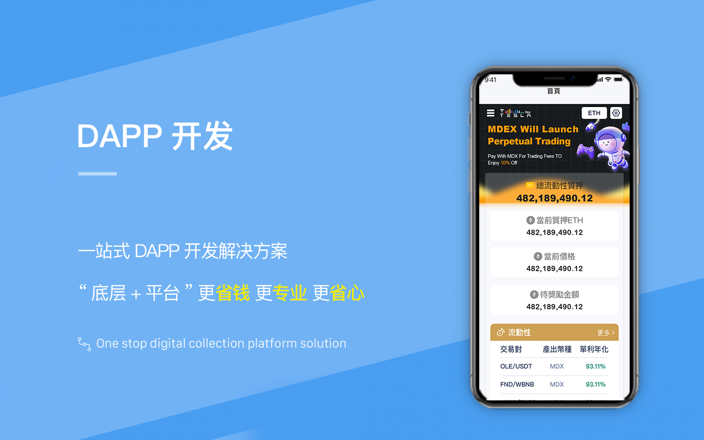 Dapp区块链定制开发成品二开