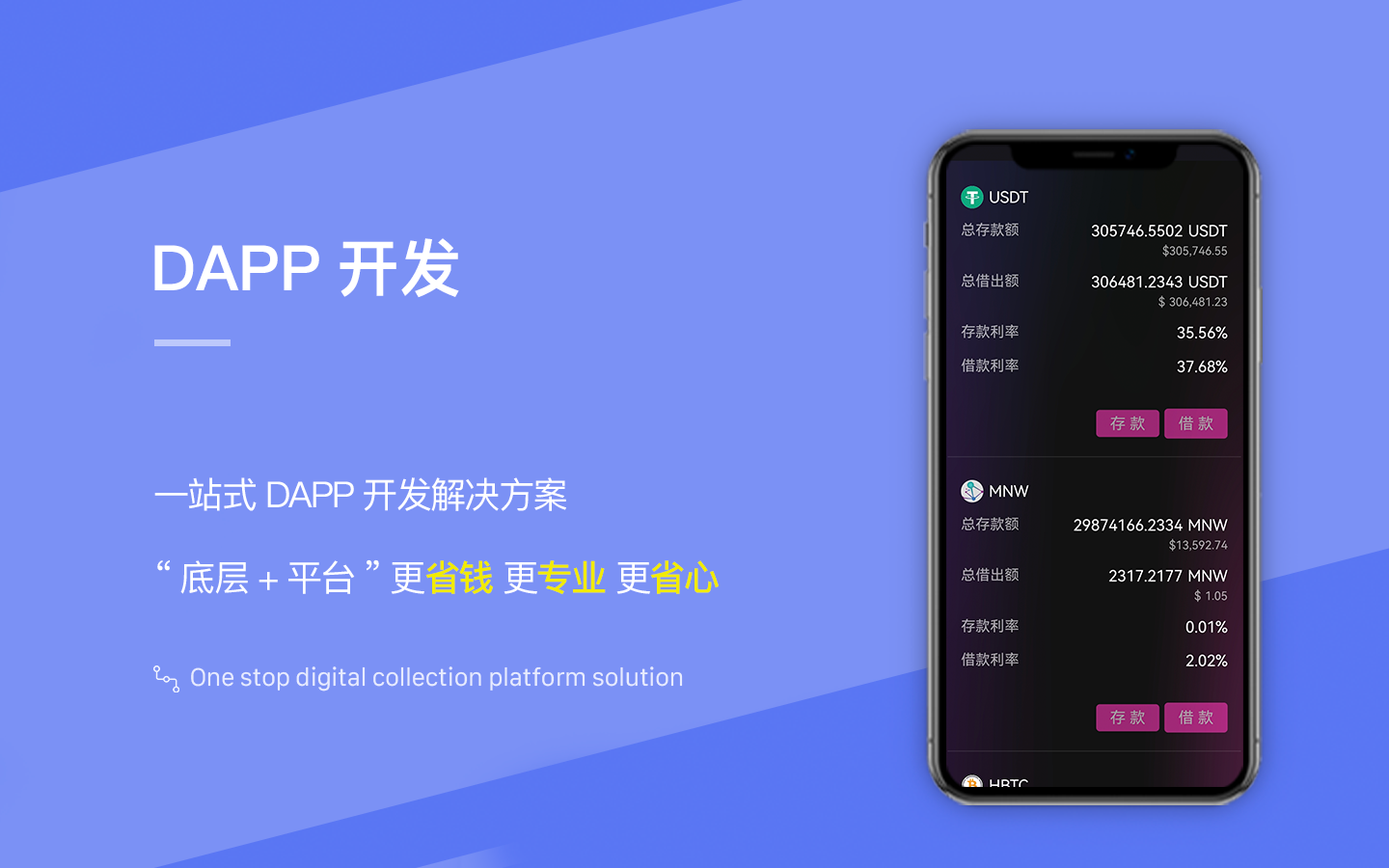 DAPP区块链和约系统系统开发