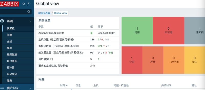 zabbix模板開發(fā)和故障修復(fù)