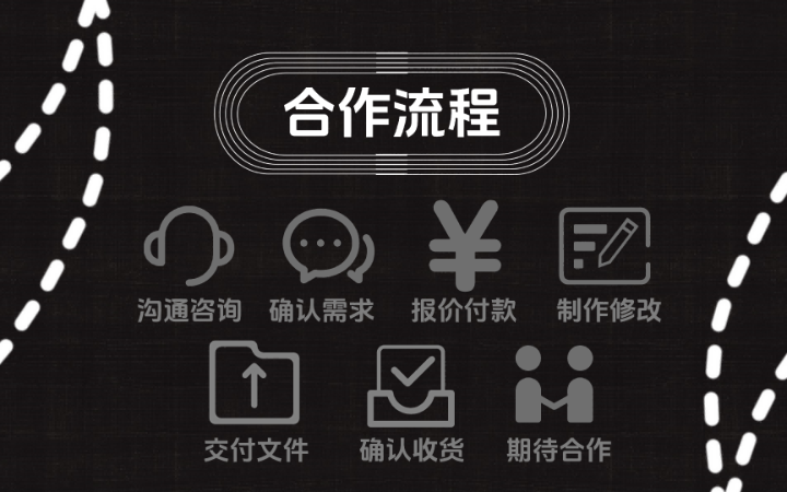 鉑揚影視