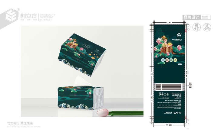 创立方文化传媒有限公司