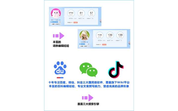 拾遺網(wǎng)絡(luò)