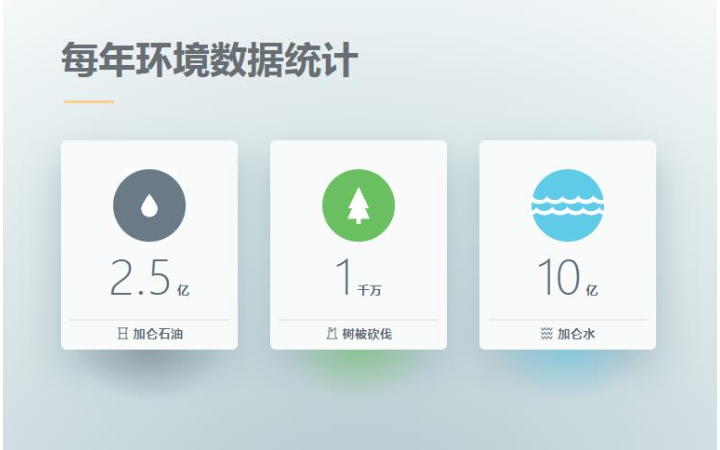 灣風(fēng)網(wǎng)絡(luò)