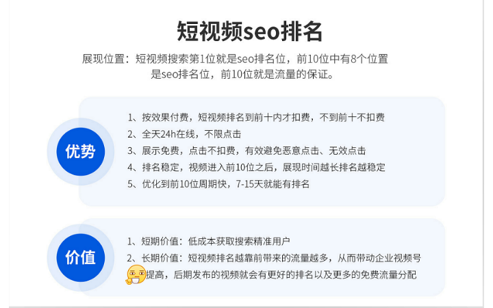 短視頻運營-抖音搜索獲客