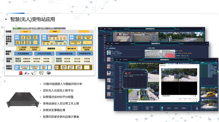 變電站應用