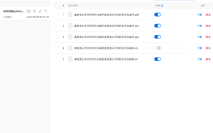 基于******或者其他開源<hl>大模型</hl>的AI知識(shí)庫系統(tǒng)定制