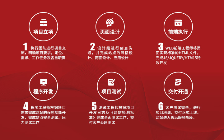 卓慧智能科技