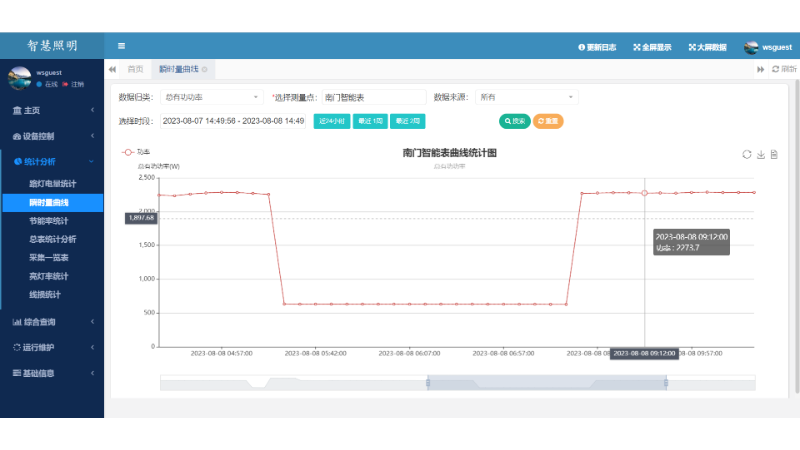 是橘子皮
