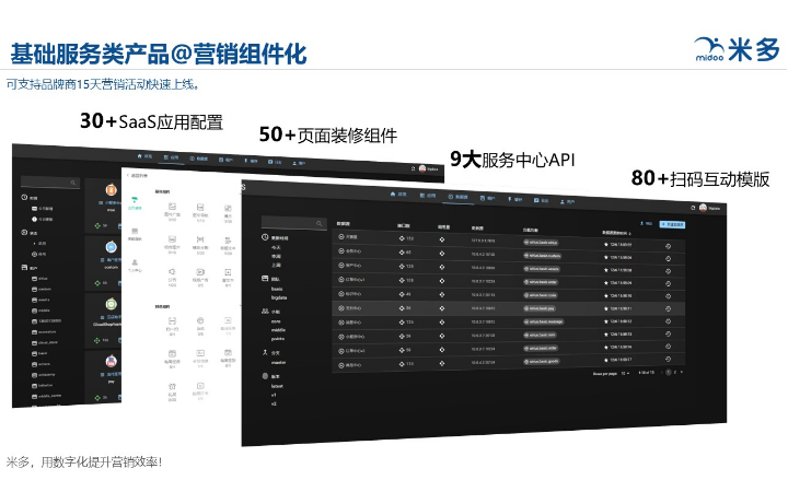 米多大數(shù)據(jù)引擎