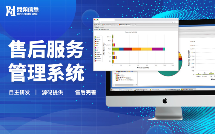 上海鼎朔-13年深耕定制化服务