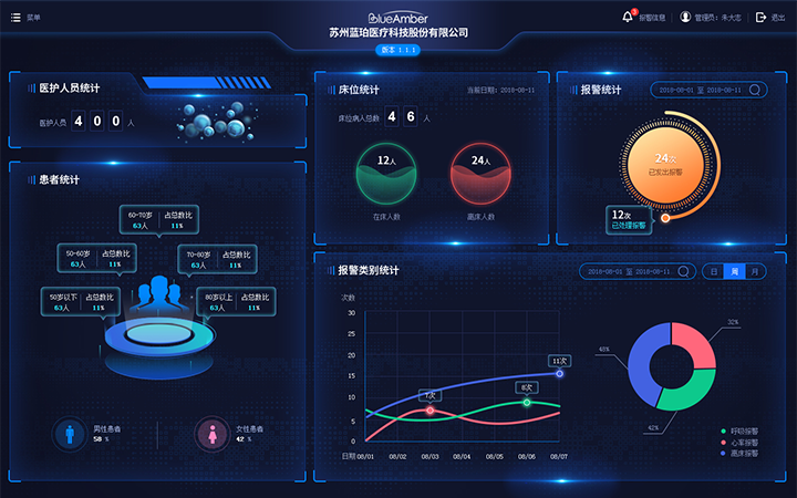 云端設(shè)計(jì)-15年美術(shù)品質(zhì)店