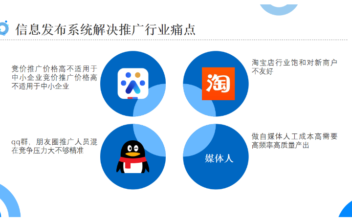 企爍網(wǎng)絡(luò)科技