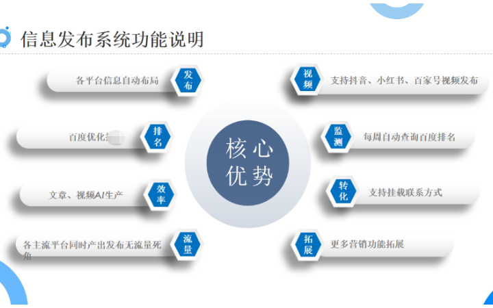 企爍網(wǎng)絡(luò)科技