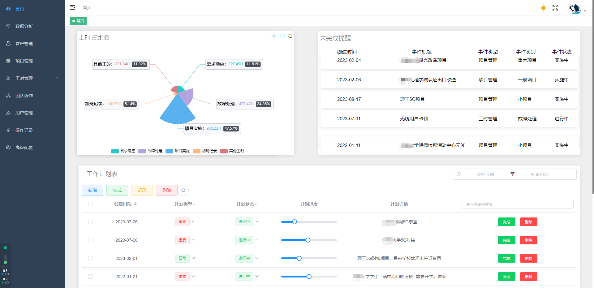 重慶xxxxx信息技術(shù)后臺管理系統(tǒng)