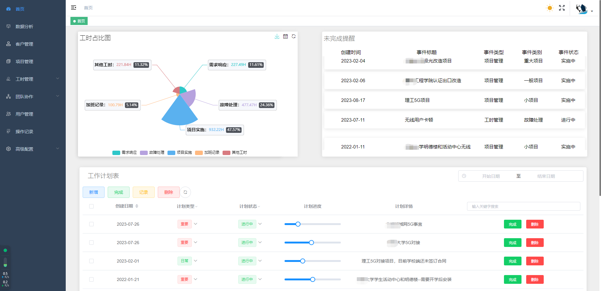 重庆xxxxx信息技术后台管理系统