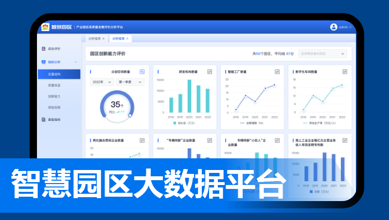 智慧園區(qū)|智慧社區(qū)|智慧小區(qū)|智慧物業(yè)|物聯(lián)網(wǎng)系統(tǒng)開發(fā)