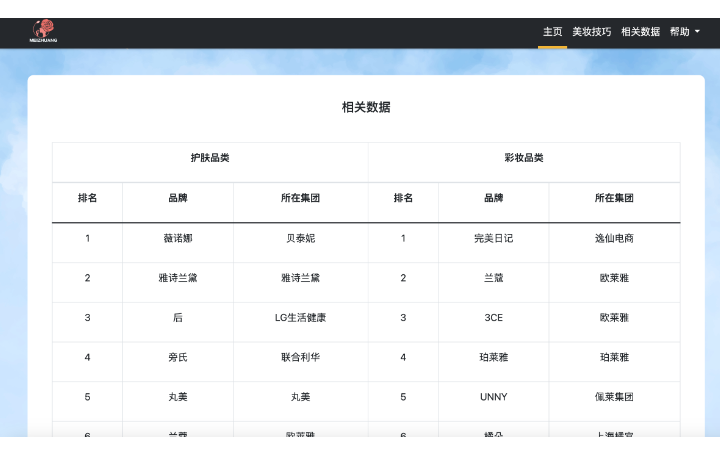 陳其振
