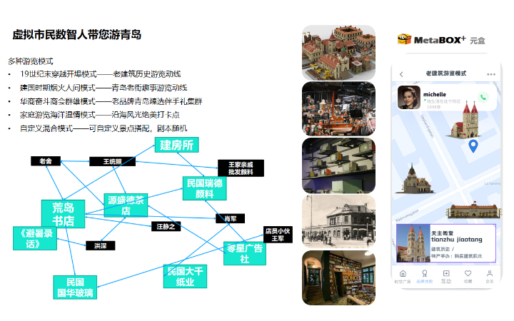 元盒數(shù)科