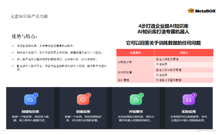 元盒數(shù)科
