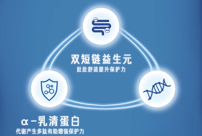 嬰兒菌群 介紹豎版動畫