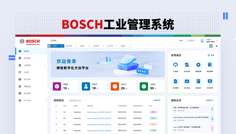 博世BOSCH工業(yè)管理系統(tǒng)UI設(shè)計(jì)