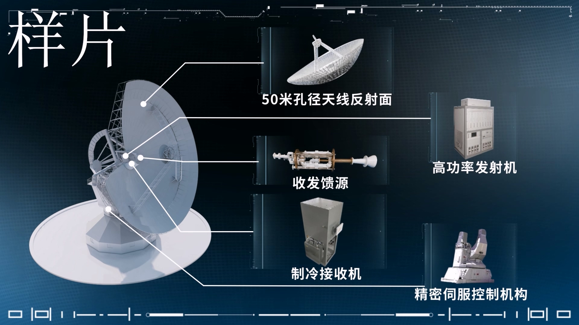 北理工 雷達(dá)演示動(dòng)畫