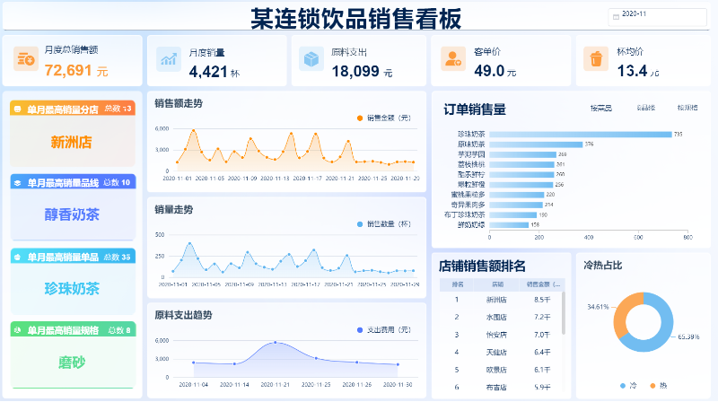 福州恒思創(chuàng)信息科技有限公司