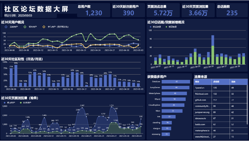 福州恒思創(chuàng)信息科技有限公司