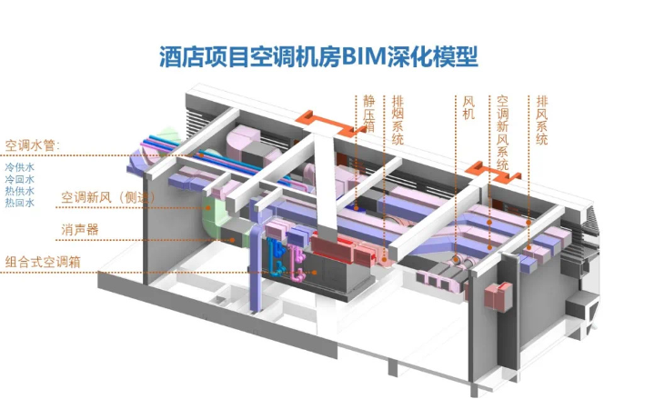 會畫圖的店長