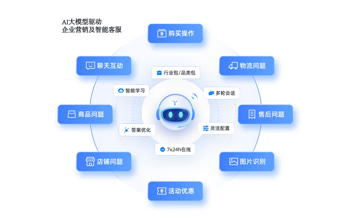星河AI人工智能大模型