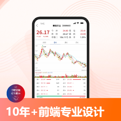 前端開發(fā)/DIV+CSS切圖/HTML頁面制作/H5網(wǎng)