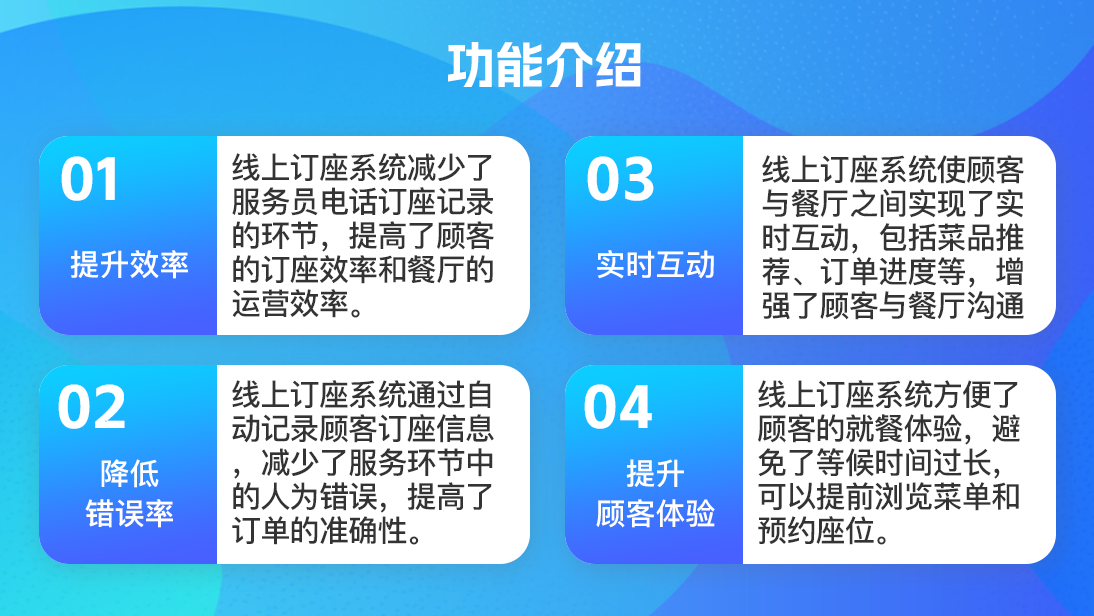 预约订餐小程序案例演示