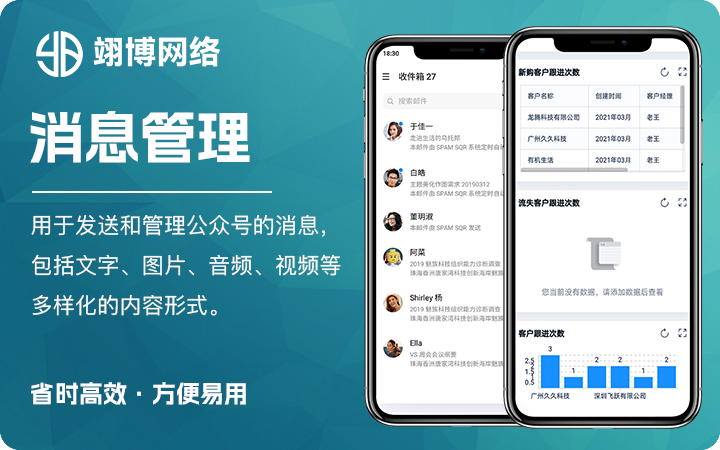 翊博網(wǎng)絡(luò)科技-十年經(jīng)驗(yàn)專注研發(fā)