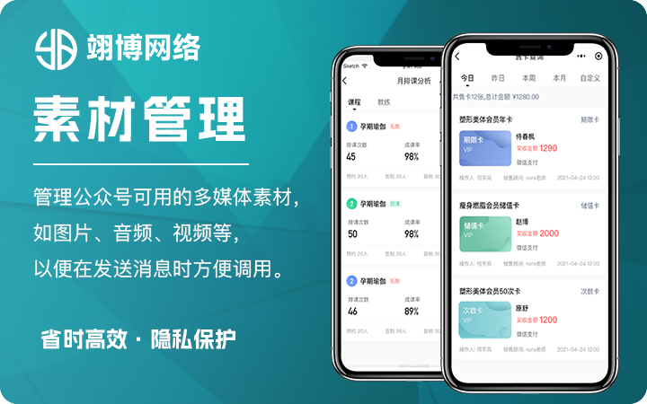 翊博網(wǎng)絡(luò)科技-十年經(jīng)驗(yàn)專注研發(fā)