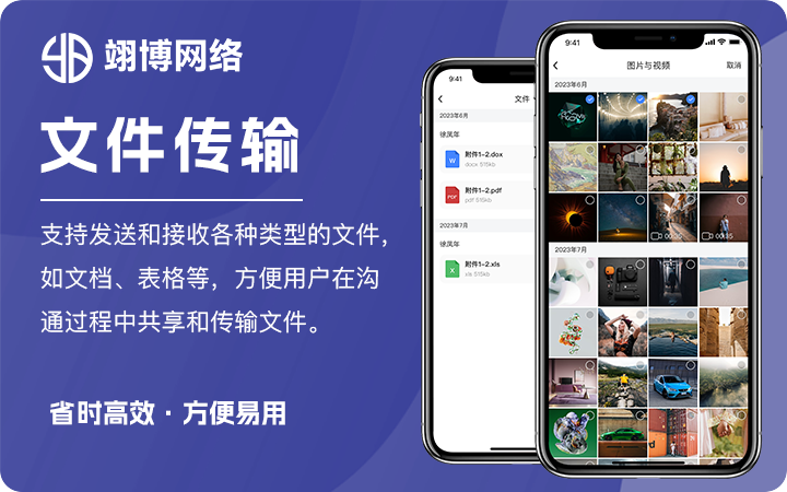 翊博網(wǎng)絡(luò)科技-十年經(jīng)驗(yàn)專注研發(fā)
