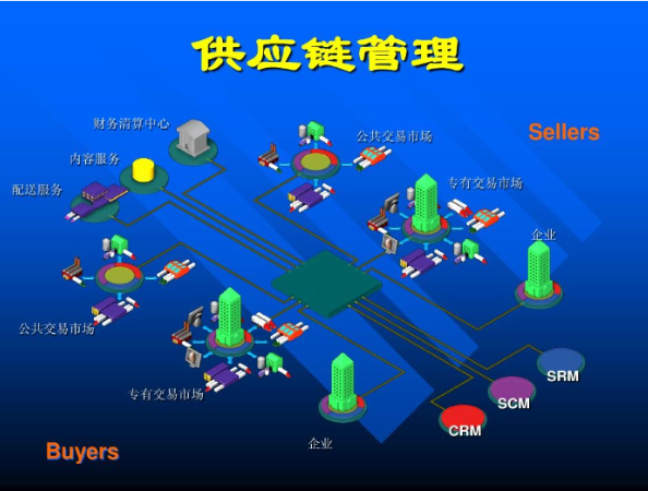 幫利科技-APP-小程序-應(yīng)用