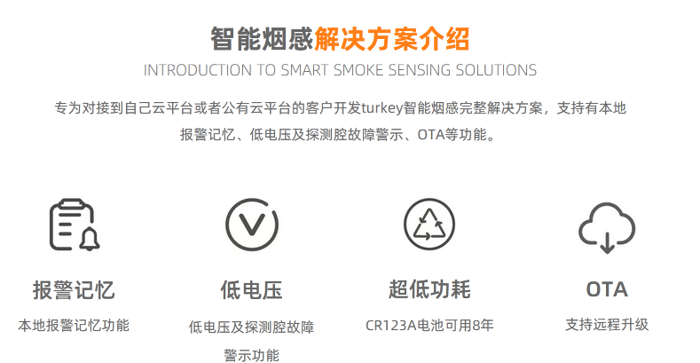 物联网app智能烟感智慧消防软硬件开发