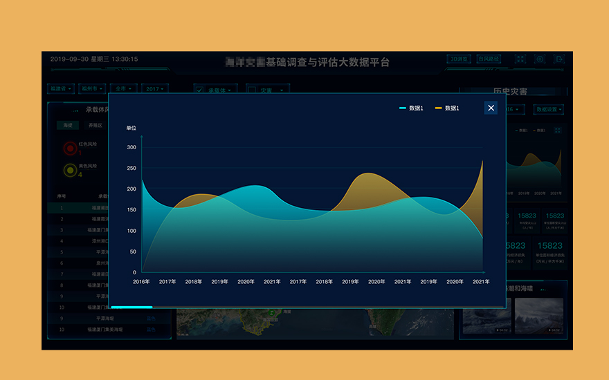 大数据可视化展示大屏海洋
