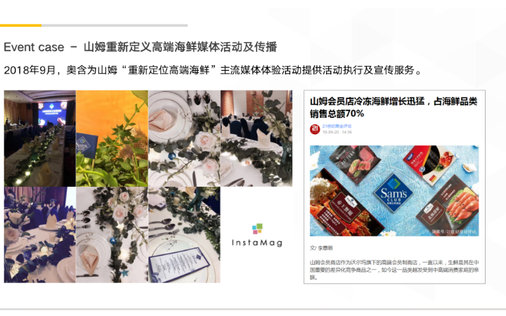 奧含文化傳媒有限公司